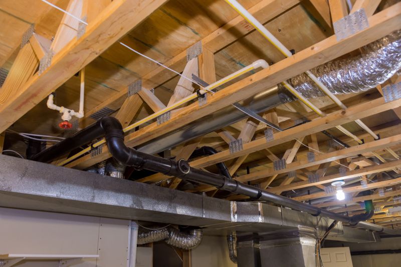 Ductwork Setup